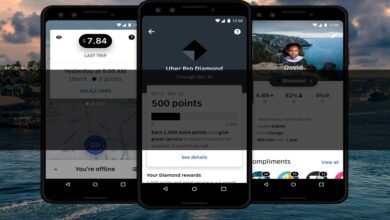 Uber Pro: el mejor programa de recompensas de Uber!