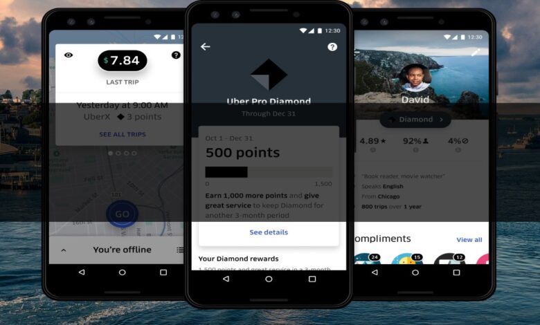 Uber Pro: el mejor programa de recompensas de Uber!